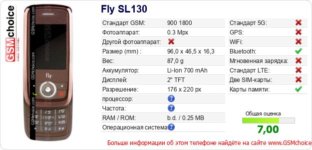 Fly SL130 Технические данные телефона Fly SL130 Технические данные телефона