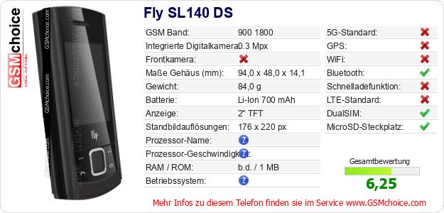 Fly SL140 DS technische Daten Fly SL140 DS technische Daten