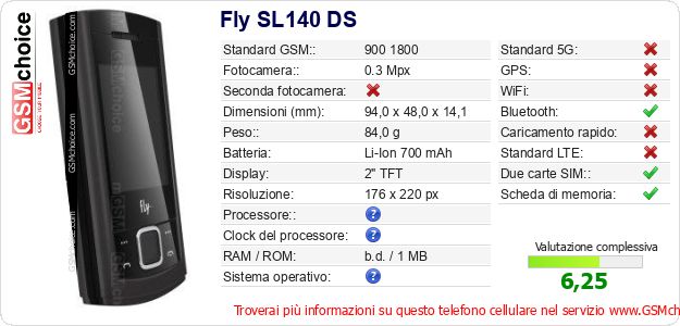 Fly SL140 DS Dati tecnici di telefono cellulare 