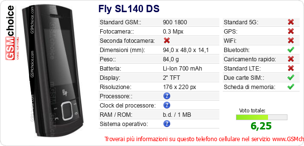 Fly SL140 DS Dati tecnici di telefono cellulare Fly SL140 DS Dati tecnici di telefono cellulare