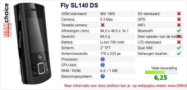 Fly SL140 DS Technische gegevens 