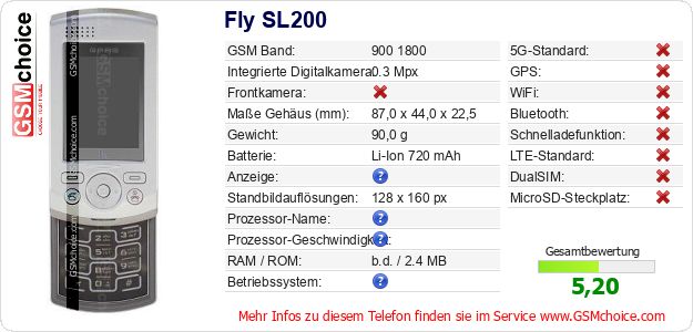 Fly SL200 technische Daten Fly SL200 technische Daten