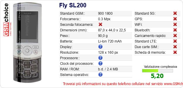 Fly SL200 Dati tecnici di telefono cellulare Fly SL200 Dati tecnici di telefono cellulare