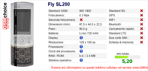 Fly SL200 Dati tecnici di telefono cellulare 