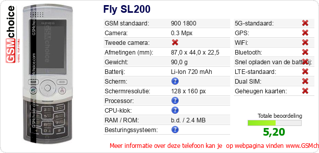 Fly SL200 Technische gegevens 