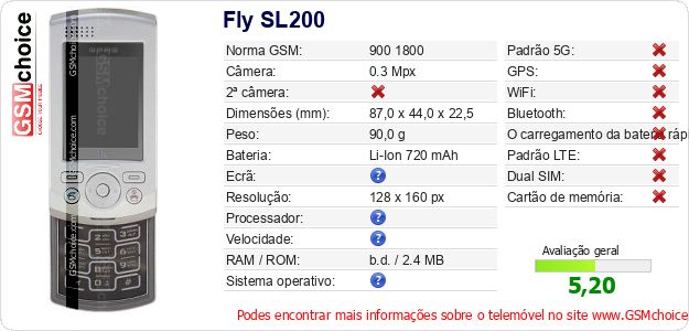Fly SL200 Especificações técnicas do telemóvel 