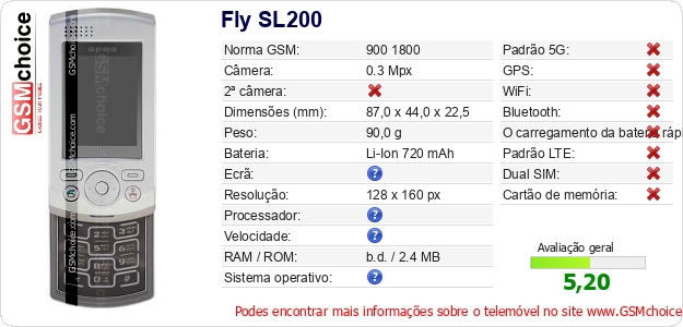Fly SL200 Especificações técnicas do telemóvel 