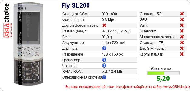 Fly SL200 Технические данные телефона Fly SL200 Технические данные телефона