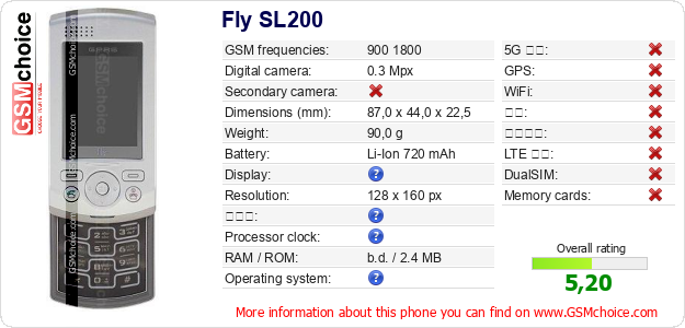 Fly SL200 手机技术数据