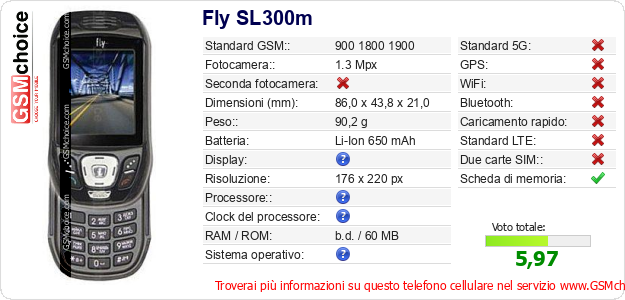 Fly SL300m Dati tecnici di telefono cellulare Fly SL300m Dati tecnici di telefono cellulare