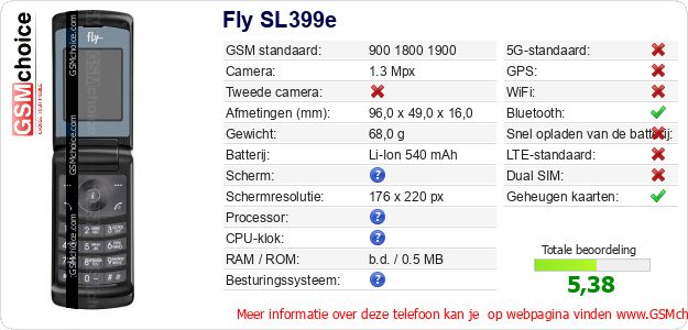 Fly SL399e Technische gegevens 