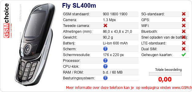 Fly SL400m Technische gegevens Fly SL400m Technische gegevens