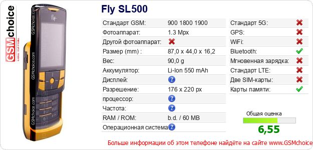 Fly SL500 Технические данные телефона Fly SL500 Технические данные телефона