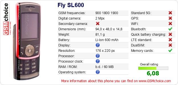 Fly SL600 technical specifications Fly SL600 technical specifications