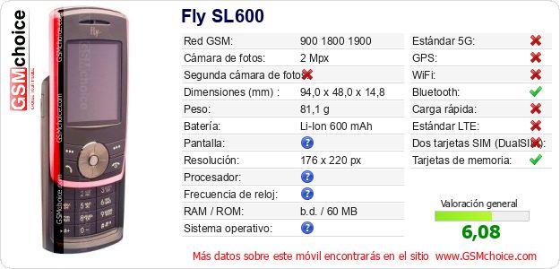 Fly SL600 Datos técnicos del móvil Fly SL600 Datos técnicos del móvil