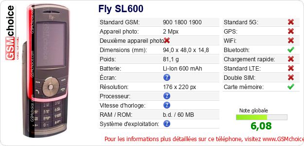 Fly SL600 Fiche technique Fly SL600 Fiche technique