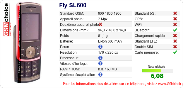 Fly SL600 Fiche technique