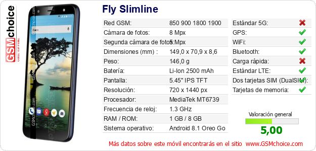 Fly Slimline Datos técnicos del móvil Fly Slimline Datos técnicos del móvil
