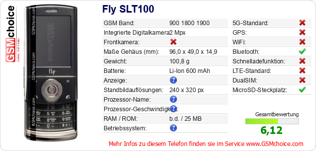 Fly SLT100 technische Daten Fly SLT100 technische Daten