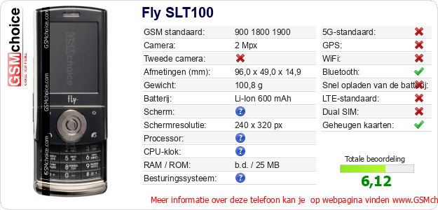 Fly SLT100 Technische gegevens 
