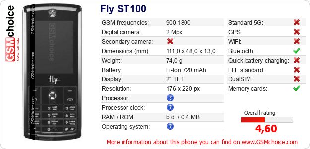 Fly ST100 technical specifications Fly ST100 technical specifications