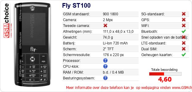 Fly ST100 Technische gegevens 
