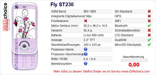 Fly ST230 technische Daten Fly ST230 technische Daten