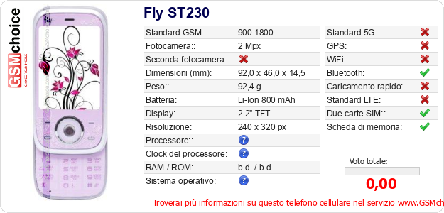 Fly ST230 Dati tecnici di telefono cellulare Fly ST230 Dati tecnici di telefono cellulare