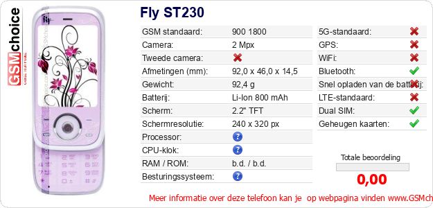 Fly ST230 Technische gegevens Fly ST230 Technische gegevens
