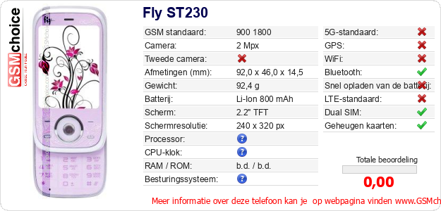 Fly ST230 Technische gegevens 