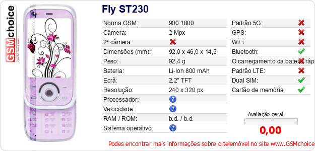 Fly ST230 Especificações técnicas do telemóvel 