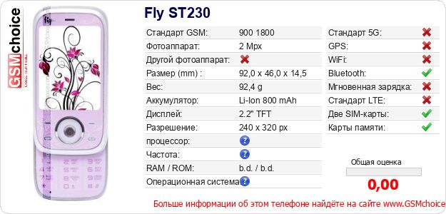 Fly ST230 Технические данные телефона Fly ST230 Технические данные телефона