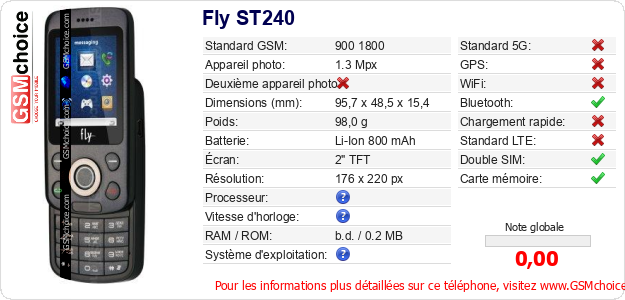 Fly ST240 Fiche technique