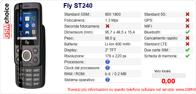 Fly ST240 Dati tecnici di telefono cellulare Fly ST240 Dati tecnici di telefono cellulare