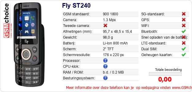 Fly ST240 Technische gegevens Fly ST240 Technische gegevens