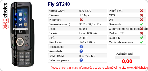 Fly ST240 Especificações técnicas do telemóvel Fly ST240 Especificações técnicas do telemóvel