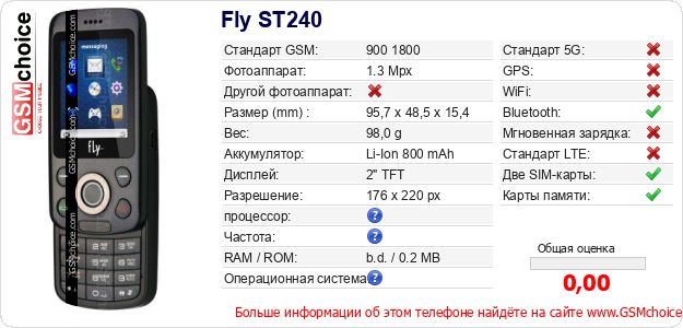 Fly ST240 Технические данные телефона Fly ST240 Технические данные телефона