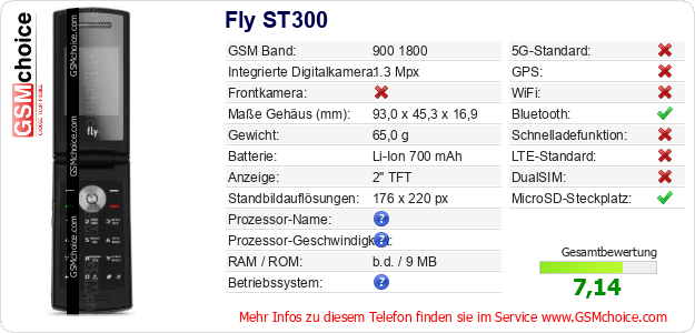 Fly ST300 technische Daten Fly ST300 technische Daten