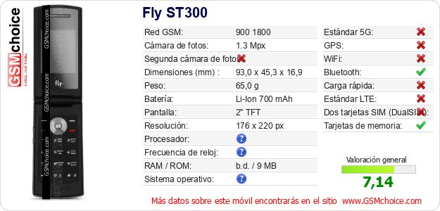 Fly ST300 Datos técnicos del móvil 