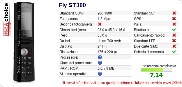 Fly ST300 Dati tecnici di telefono cellulare Fly ST300 Dati tecnici di telefono cellulare