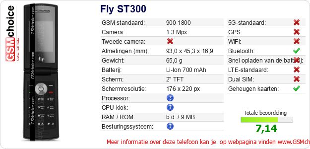 Fly ST300 Technische gegevens Fly ST300 Technische gegevens