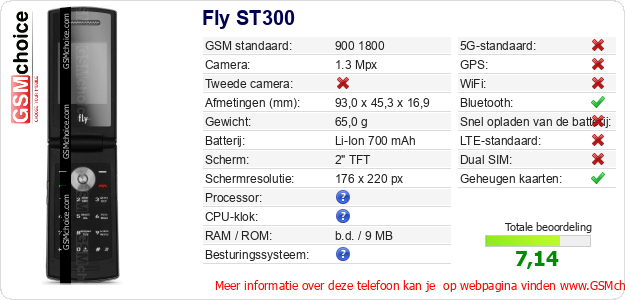 Fly ST300 Technische gegevens Fly ST300 Technische gegevens