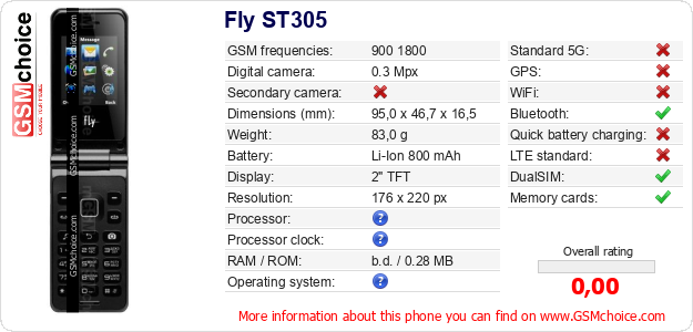 Fly ST305 technical specifications Fly ST305 technical specifications