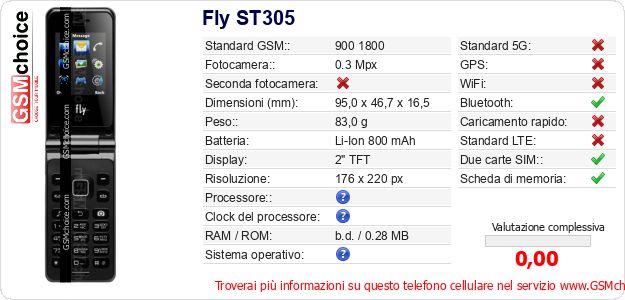 Fly ST305 Dati tecnici di telefono cellulare 