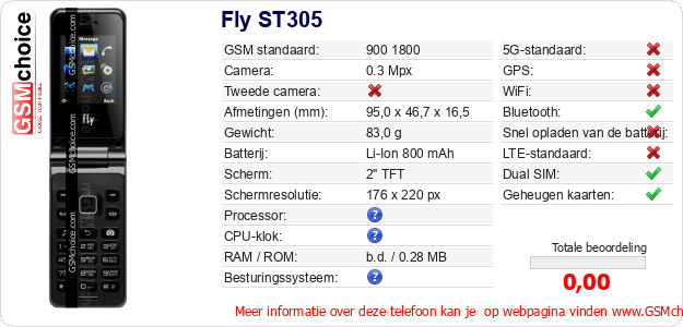 Fly ST305 Technische gegevens 