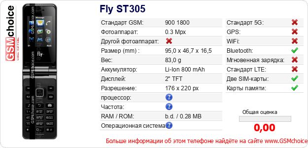 Fly ST305 Технические данные телефона Fly ST305 Технические данные телефона