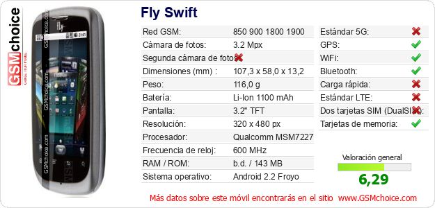 Fly Swift Datos técnicos del móvil Fly Swift Datos técnicos del móvil
