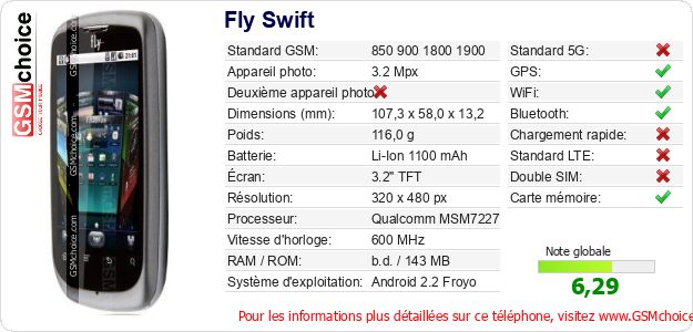 Fly Swift Fiche technique Fly Swift Fiche technique