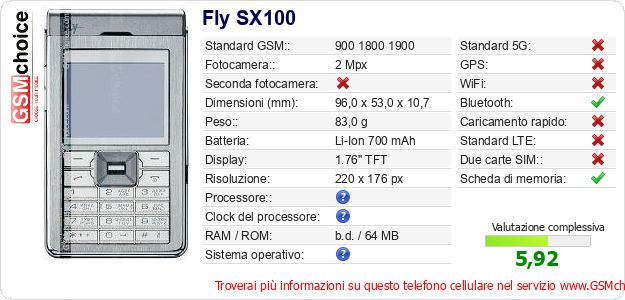 Fly SX100 Dati tecnici di telefono cellulare Fly SX100 Dati tecnici di telefono cellulare