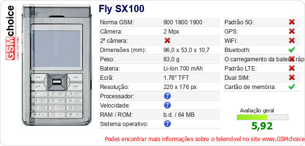 Fly SX100 Especificações técnicas do telemóvel Fly SX100 Especificações técnicas do telemóvel